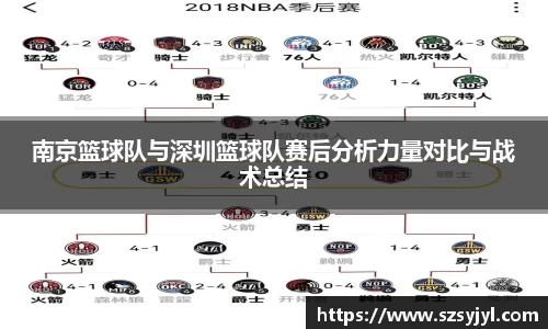南京篮球队与深圳篮球队赛后分析力量对比与战术总结